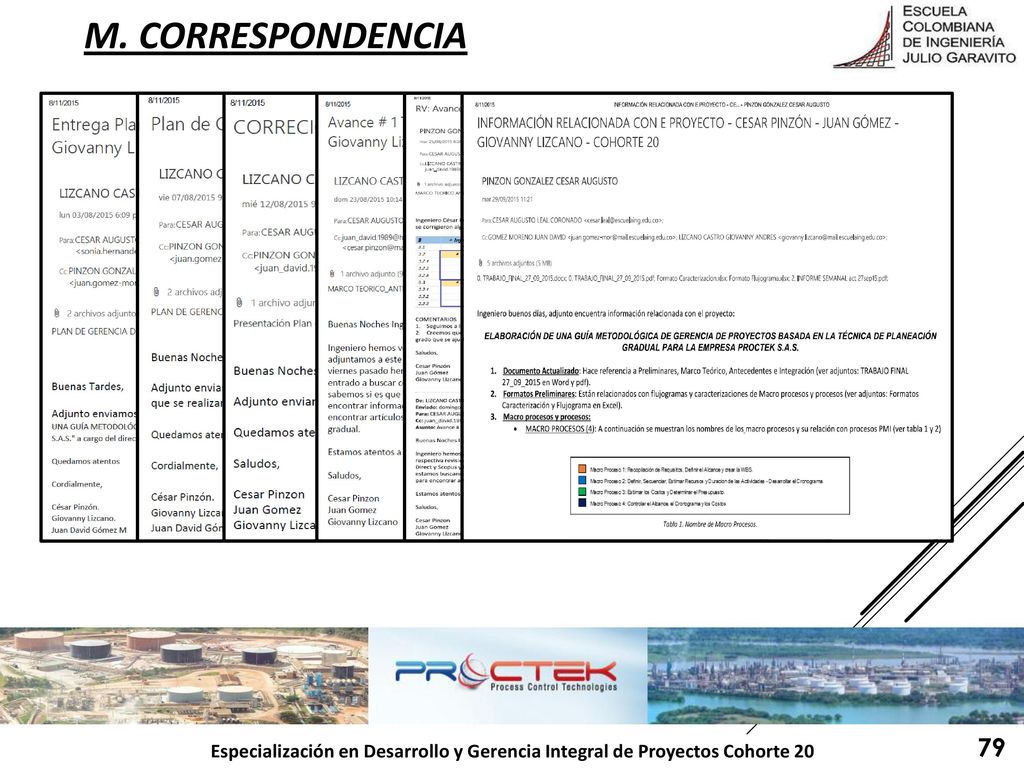 m. CORRESPONDENCIA 79 Especialización en Desarrollo y Gerencia Integral de Proyectos Cohorte 20