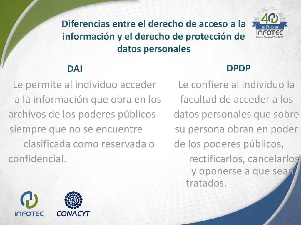 Le permite al individuo acceder Le confiere al individuo la