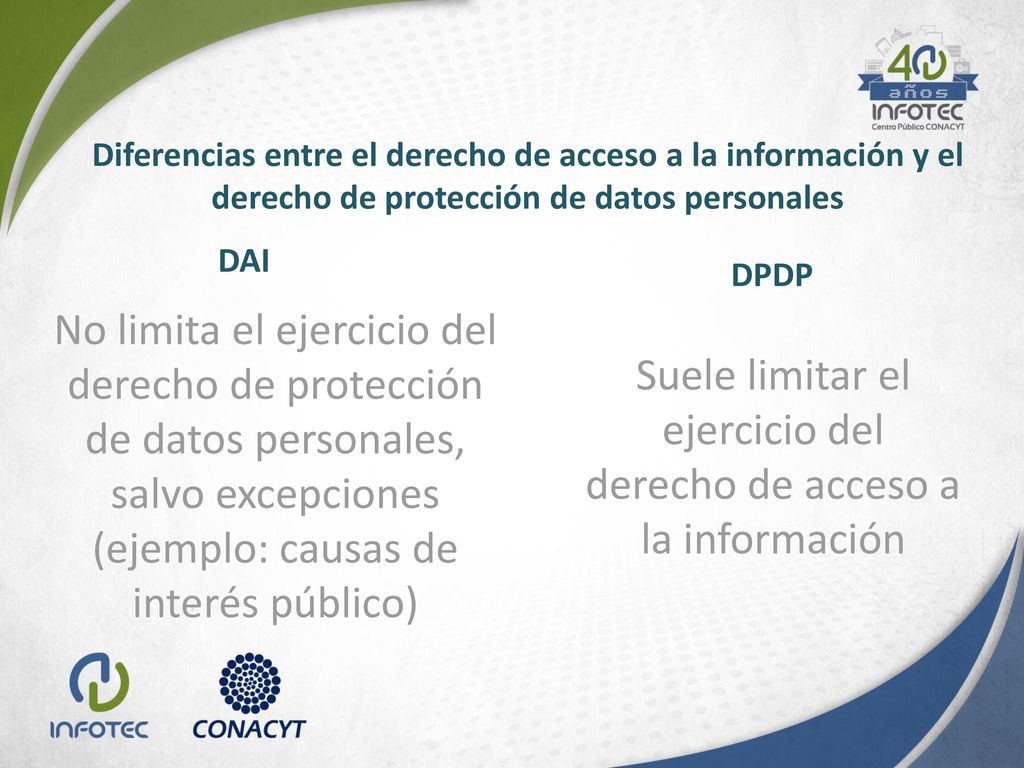 Suele limitar el ejercicio del derecho de acceso a la información