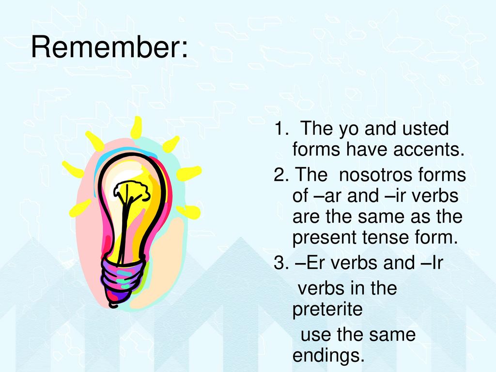 Remember: 1. The yo and usted forms have accents.