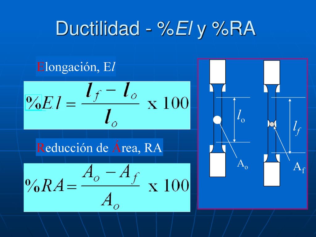 Ductilidad - %El y %RA lo lf Elongación, El Reducción de Área, RA Af