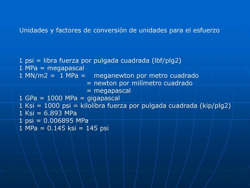 Unidades y factores de conversión de unidades para el esfuerzo