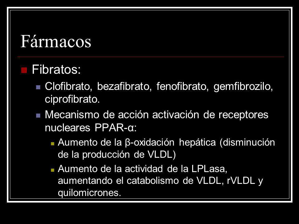 Fármacos Fibratos: Clofibrato, bezafibrato, fenofibrato, gemfibrozilo, ciprofibrato. Mecanismo de acción activación de receptores nucleares PPAR-α: