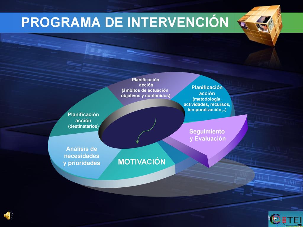 PROGRAMA DE INTERVENCIÓN