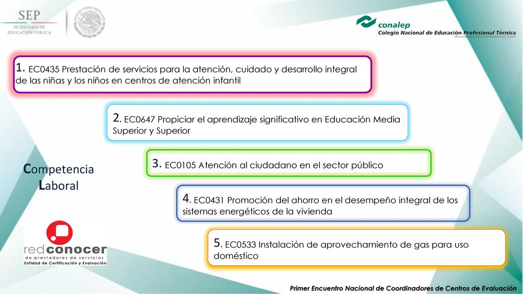 1. EC0435 Prestación de servicios para la atención, cuidado y desarrollo integral de las niñas y los niños en centros de atención infantil