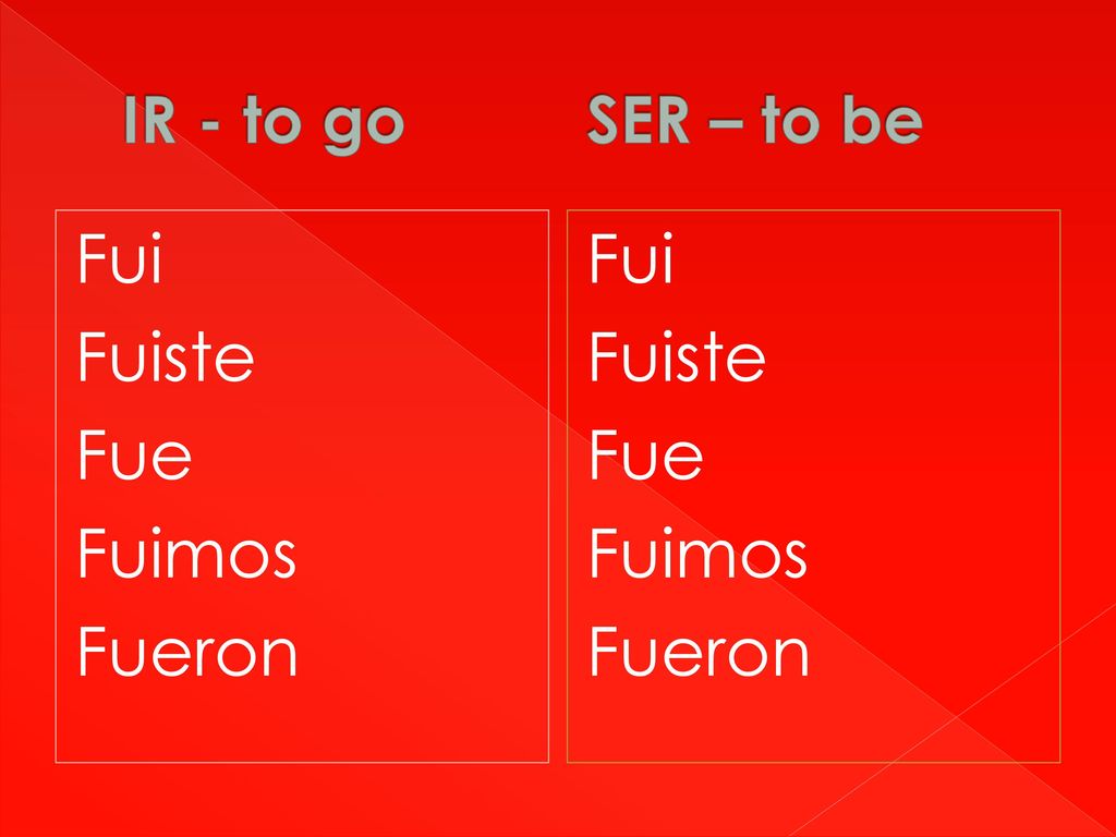 Fui Fuiste Fue Fuimos Fueron Fui Fuiste Fue Fuimos Fueron