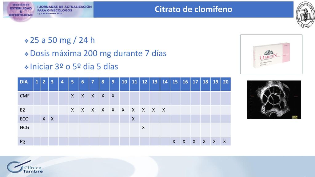 Dosis máxima 200 mg durante 7 días Iniciar 3º o 5º dia 5 días