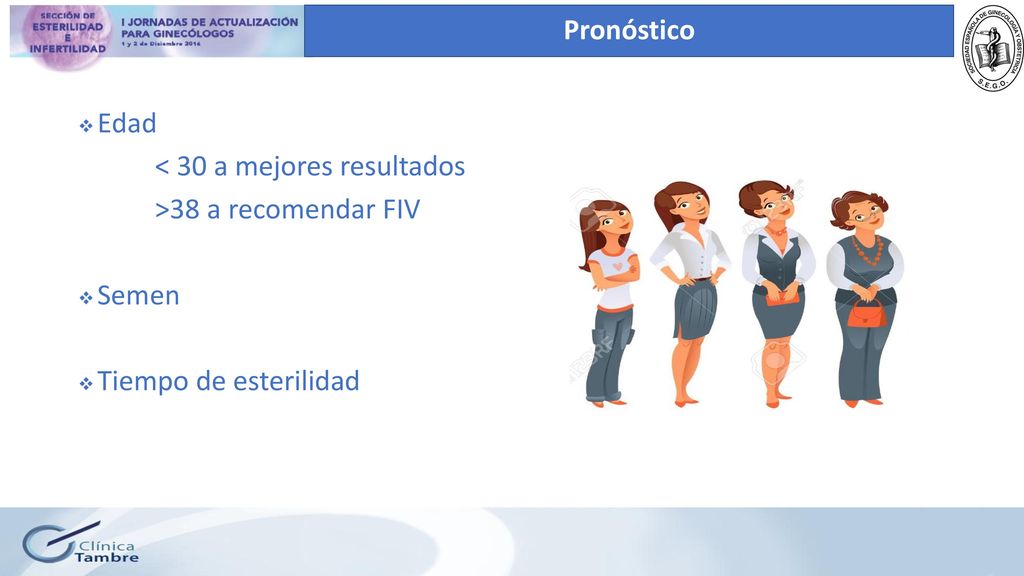 Pronóstico Edad < 30 a mejores resultados >38 a recomendar FIV Semen Tiempo de esterilidad