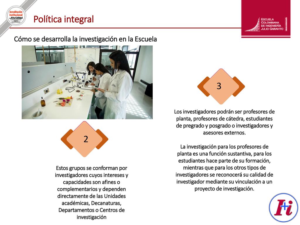 Política integral Cómo se desarrolla la investigación en la Escuela. 3.