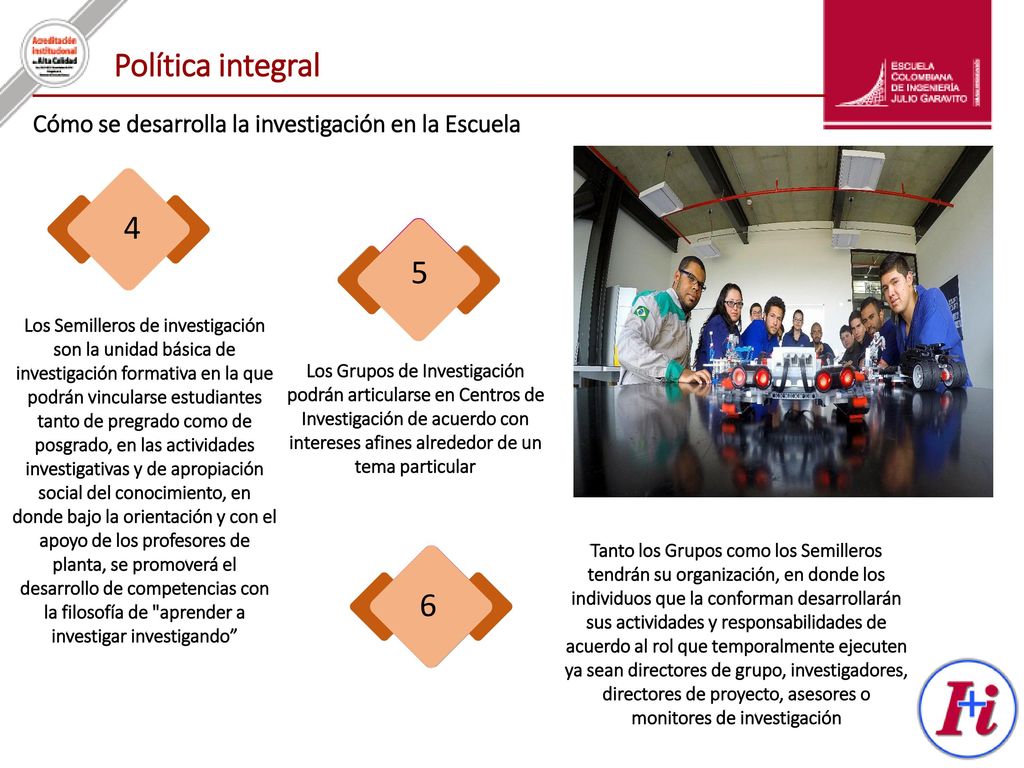 Política integral Cómo se desarrolla la investigación en la Escuela