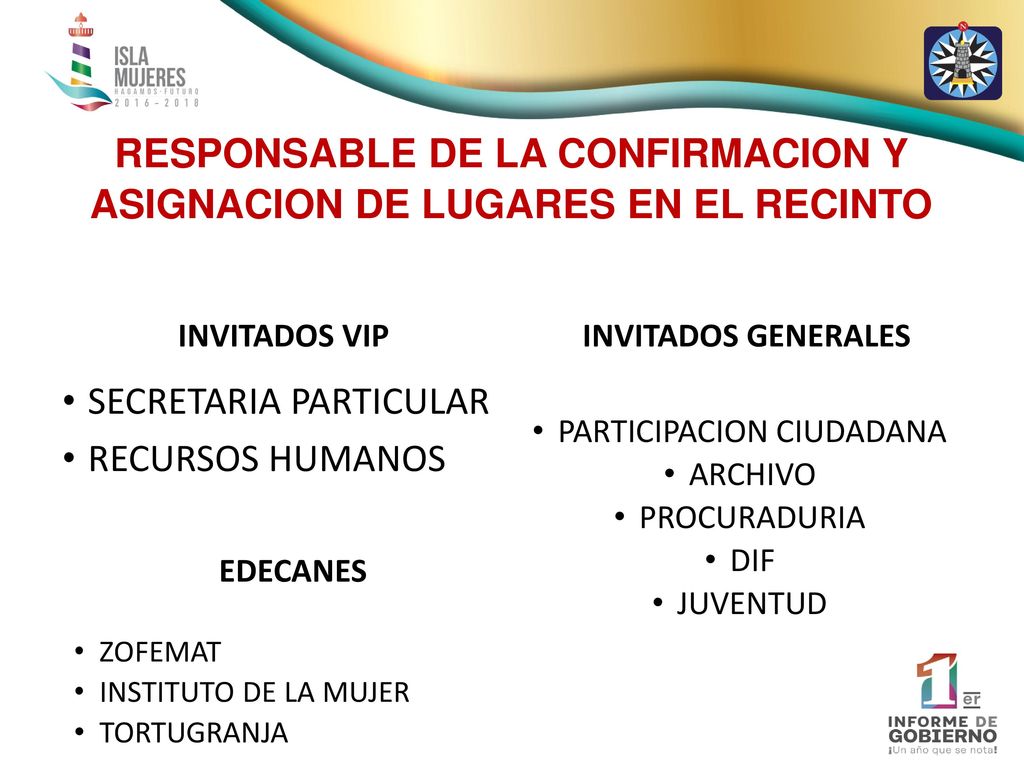 RESPONSABLE DE LA CONFIRMACION Y ASIGNACION DE LUGARES EN EL RECINTO