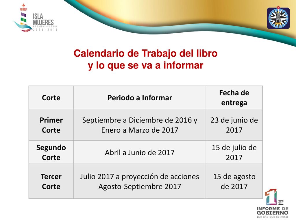 Calendario de Trabajo del libro y lo que se va a informar