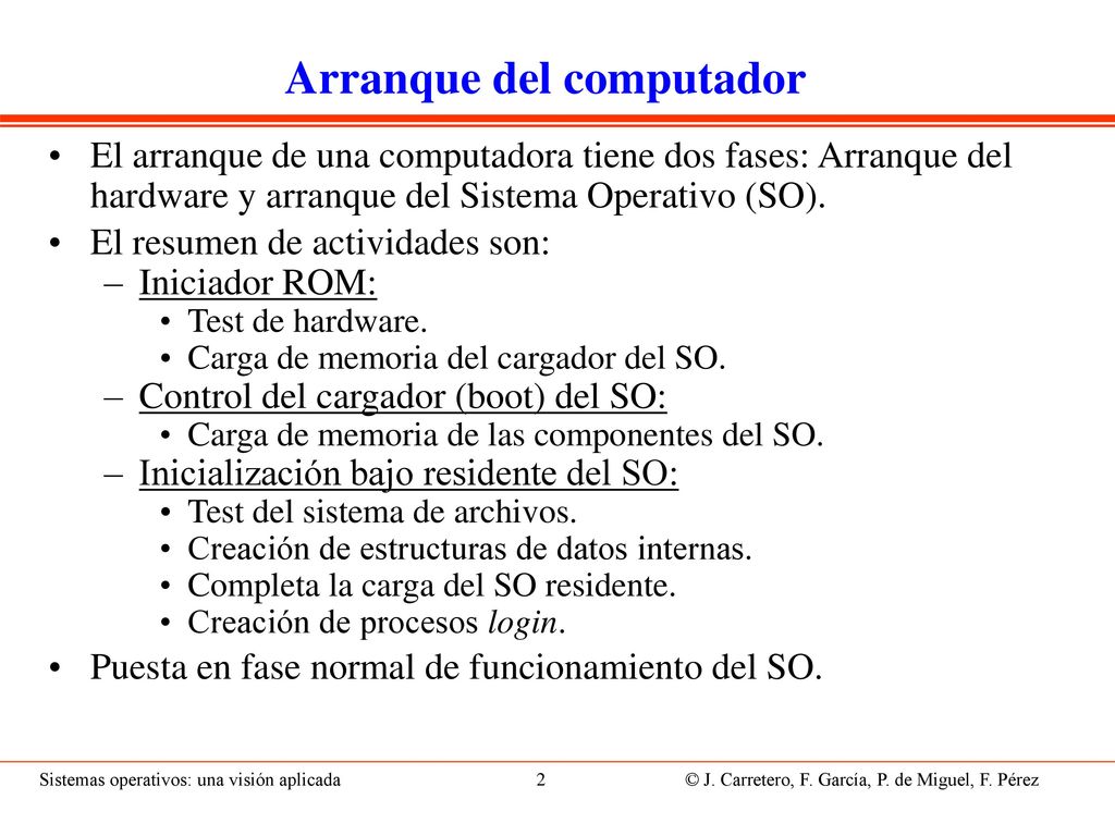 Iniciador ROM El hardware proporciona una memoria permanentemente grabada llamada memoria ROM.