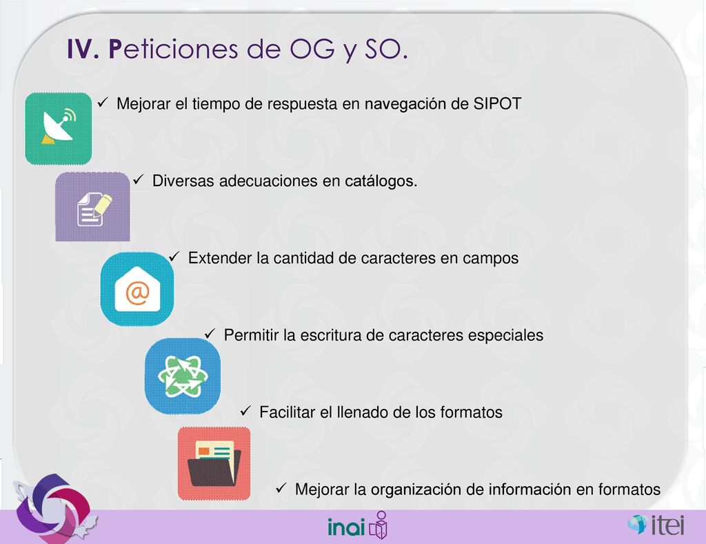 IV. Peticiones de OG y SO. Mejorar el tiempo de respuesta en navegación de SIPOT. Diversas adecuaciones en catálogos.