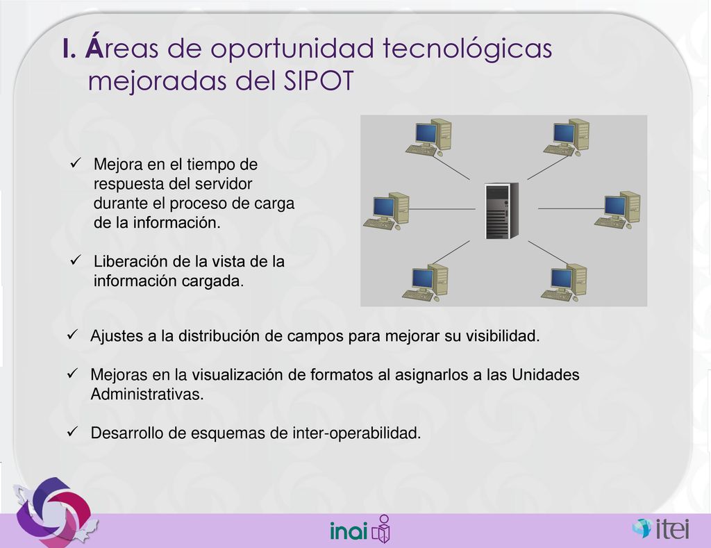 I. Áreas de oportunidad tecnológicas mejoradas del SIPOT