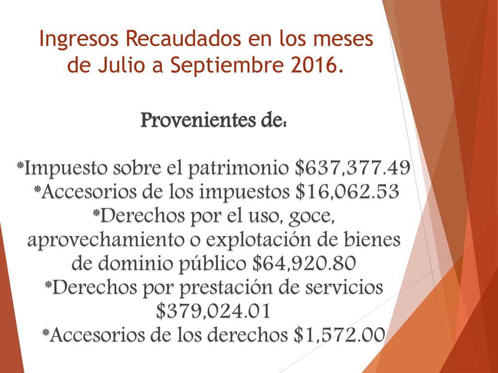 Ingresos Recaudados en los meses de Julio a Septiembre 2016.
