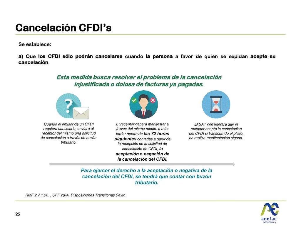 Cancelación CFDI’s Se establece: a) Que los CFDI sólo podrán cancelarse cuando la persona a favor de quien se expidan acepte su cancelación.