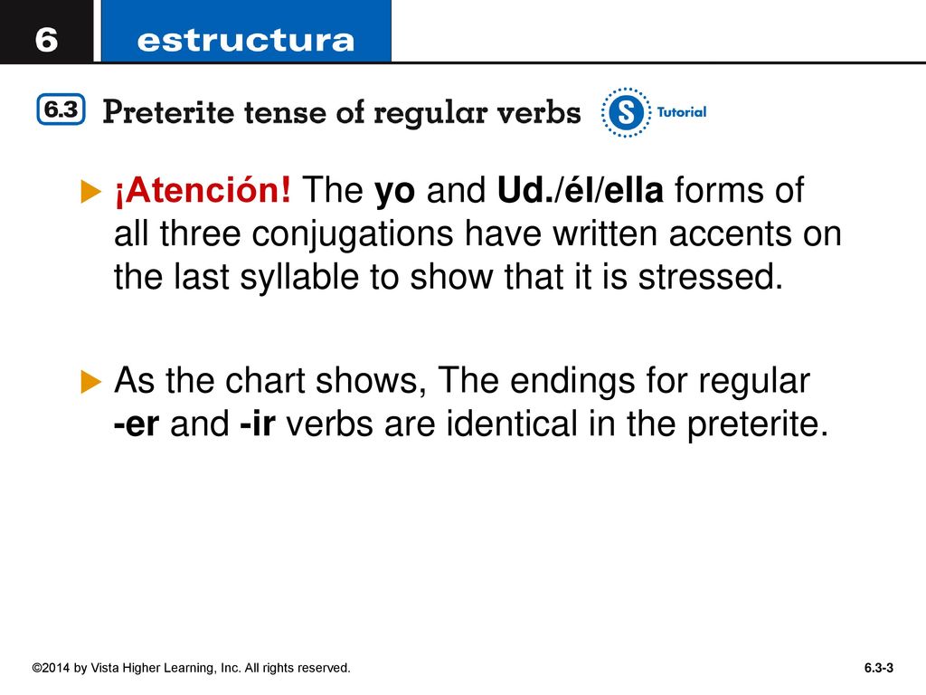 ¡Atención! The yo and Ud./él/ella forms of all three conjugations have written accents on the last syllable to show that it is stressed.