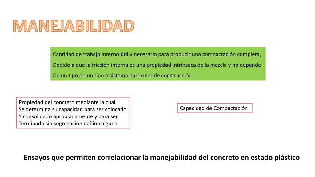MANEJABILIDAD Cantidad de trabajo interno útil y necesario para producir una compactación completa,