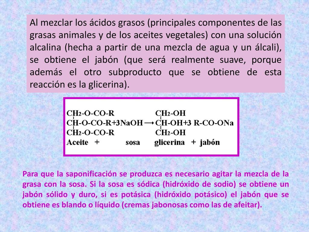Al mezclar los ácidos grasos (principales componentes de las grasas animales y de los aceites vegetales) con una solución alcalina (hecha a partir de una mezcla de agua y un álcali), se obtiene el jabón (que será realmente suave, porque además el otro subproducto que se obtiene de esta reacción es la glicerina).