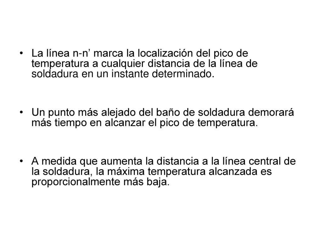 La línea n-n’ marca la localización del pico de temperatura a cualquier distancia de la línea de soldadura en un instante determinado.