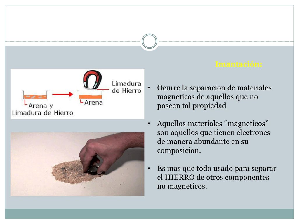 Imantación: Ocurre la separacion de materiales magneticos de aquellos que no poseen tal propiedad.
