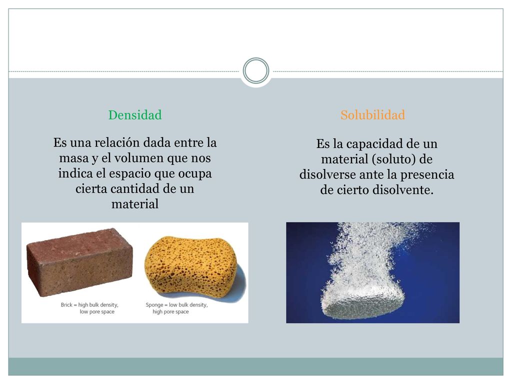 Densidad Solubilidad. Es una relación dada entre la masa y el volumen que nos indica el espacio que ocupa cierta cantidad de un material.