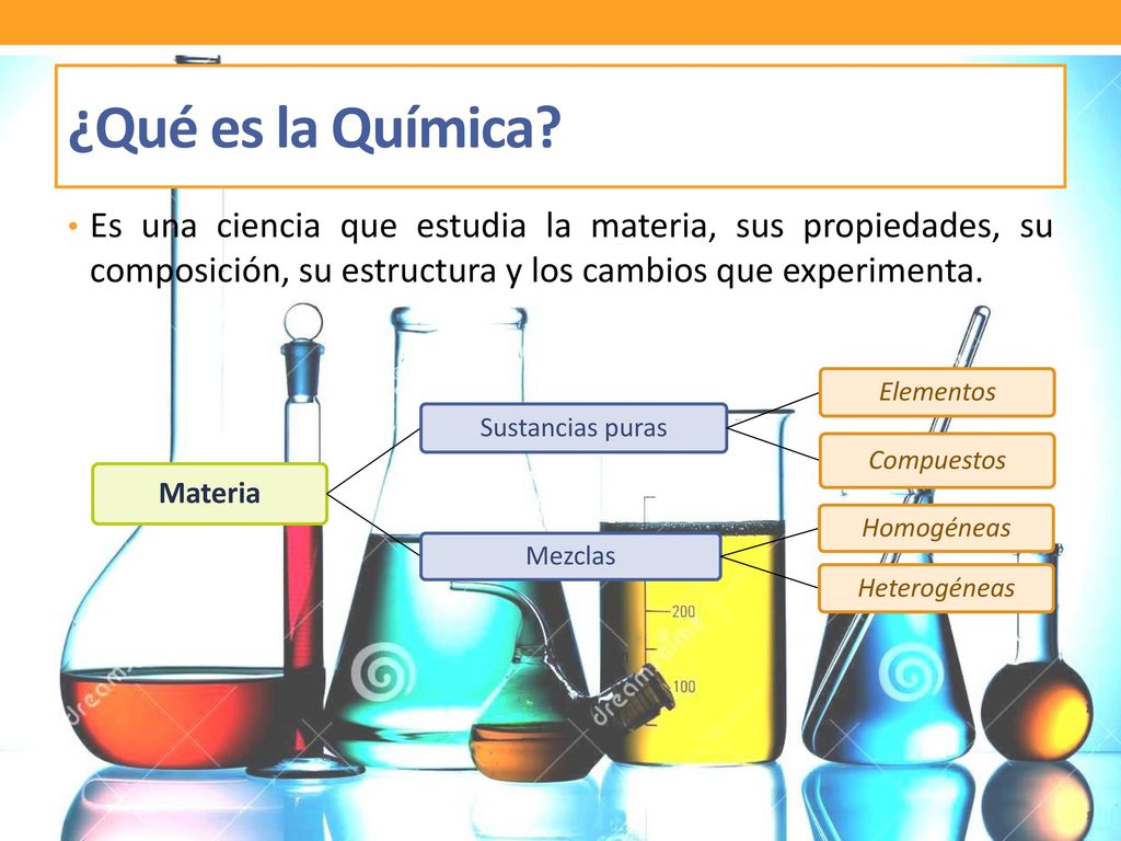¿Qué es la Química Es una ciencia que estudia la materia, sus propiedades, su composición, su estructura y los cambios que experimenta.