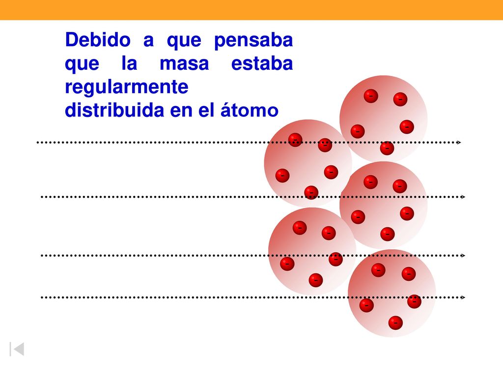 Debido a que pensaba que la masa estaba regularmente distribuida en el átomo