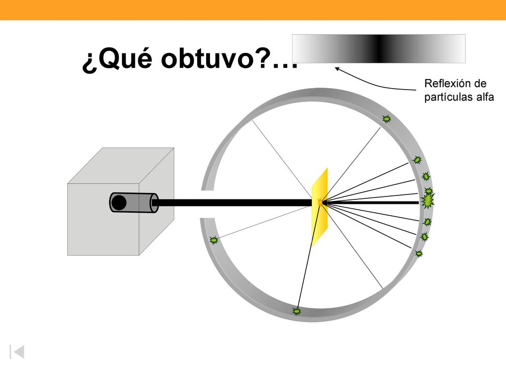 Debido a que pensaba que la masa estaba regularmente distribuida en el átomo