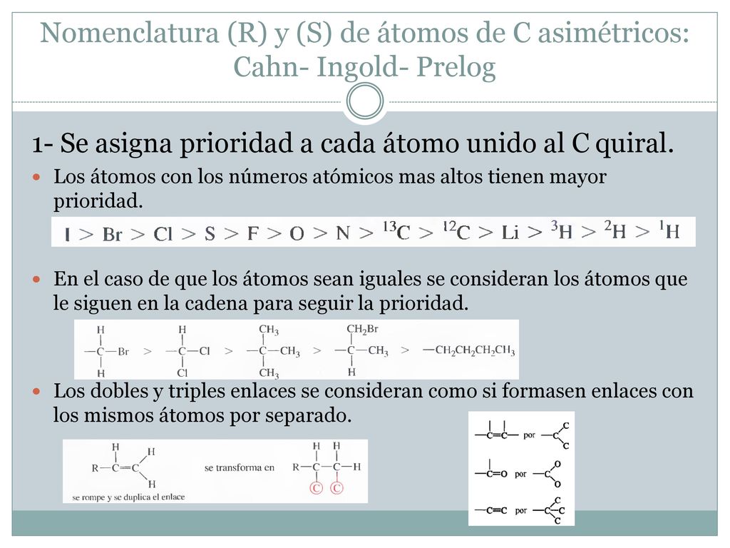 Nomenclatura (R) y (S) de átomos de C asimétricos: Cahn- Ingold- Prelog