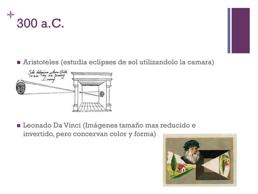 300 a.C. Aristoteles (estudia eclipses de sol utilizandolo la camara)