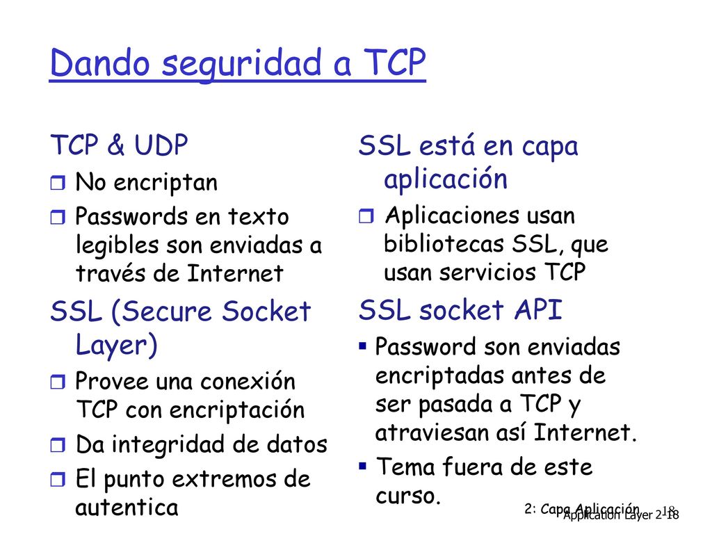 Dando seguridad a TCP TCP & UDP SSL (Secure Socket Layer)