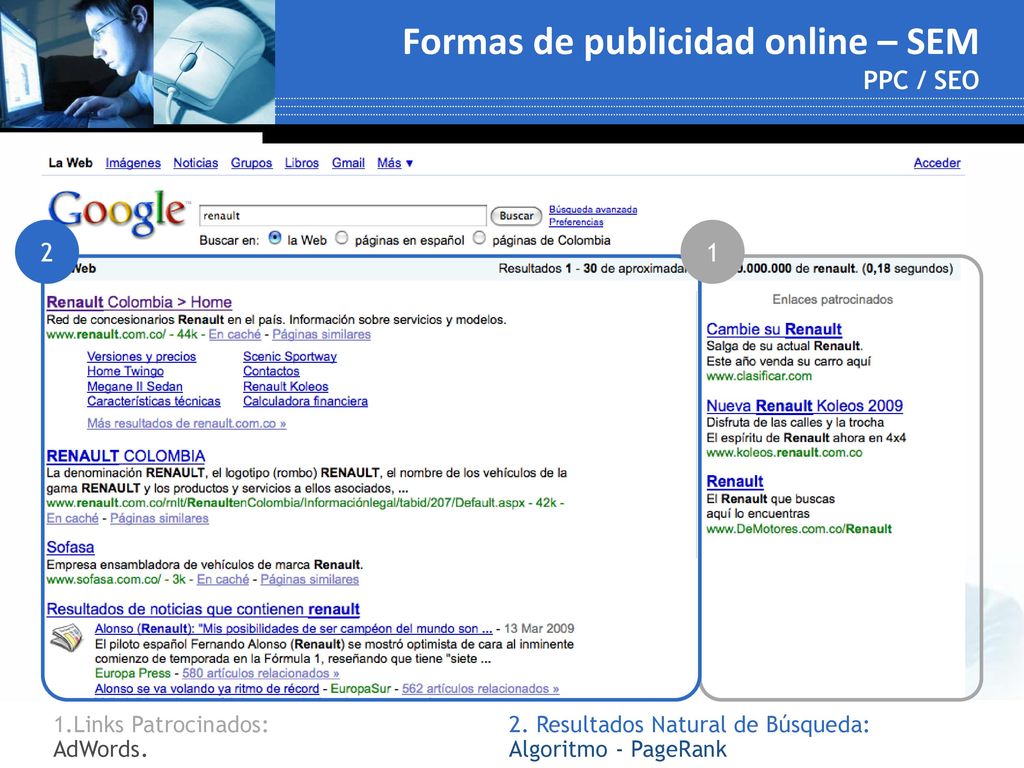 Formas de publicidad online – SEM PPC / SEO