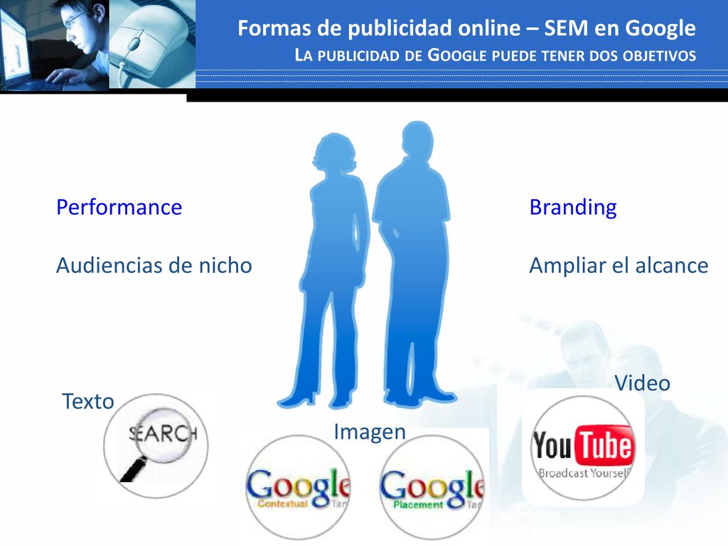 10/22/2017 Formas de publicidad online – SEM en Google La publicidad de Google puede tener dos objetivos.