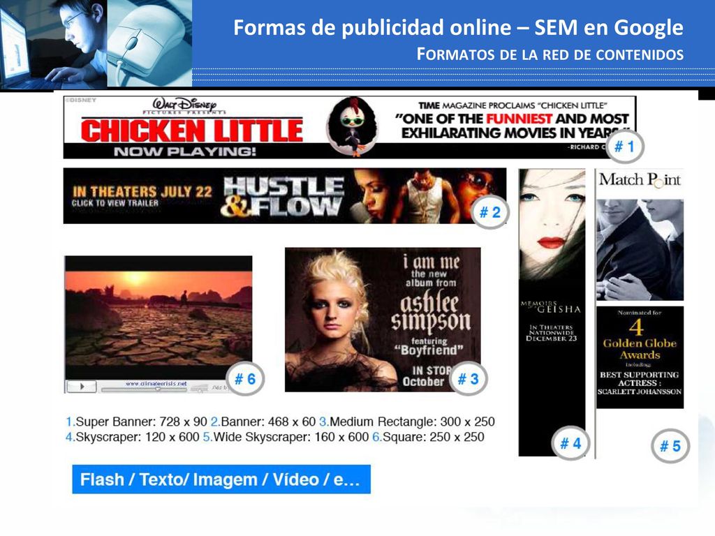 Formas de publicidad online – SEM en Google Formatos de la red de contenidos
