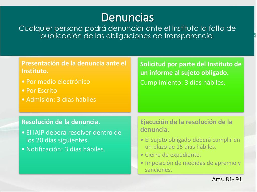 Denuncias Cualquier persona podrá denunciar ante el Instituto la falta de publicación de las obligaciones de transparencia.