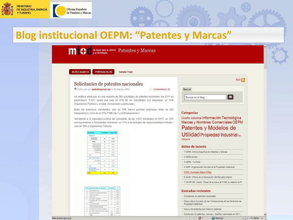 Blog institucional OEPM: Patentes y Marcas