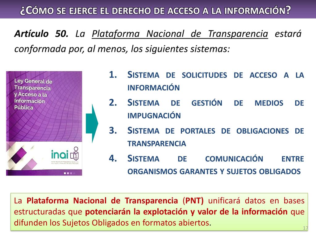 ¿Cómo se ejerce el derecho de acceso a la información