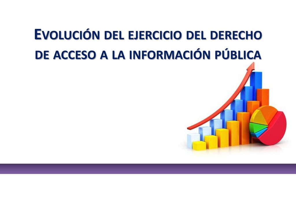 Evolución del ejercicio del derecho de acceso a la información pública