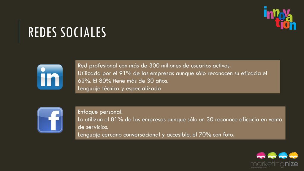 Redes sociales Red profesional con más de 300 millones de usuarios activos.