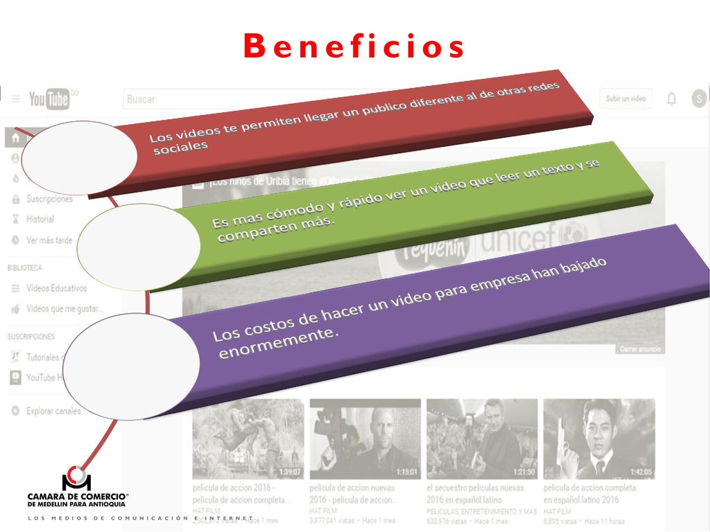 Los videos te permiten llegar un publico diferente al de otras redes sociales