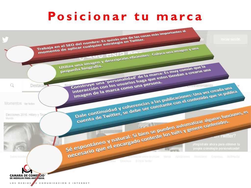 Trabaja en el SEO del nombre: Es quizás una de las cosas más importantes al momento de aplicar cualquier estrategia en Twitter.