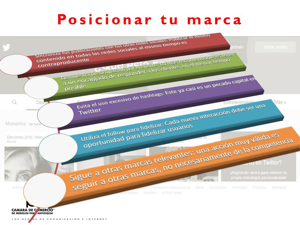 Sincroniza tus publicaciones con tus otras redes sociales: Publicar el mismo contenido en todas las redes sociales al mismo tiempo es contraproducente