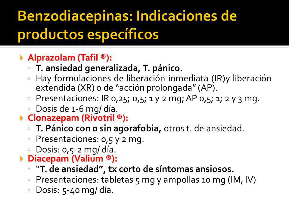 Benzodiacepinas: Indicaciones de productos específicos