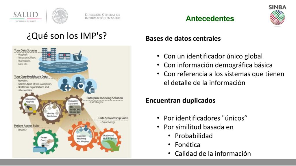 ¿Qué son los IMP s Antecedentes Bases de datos centrales