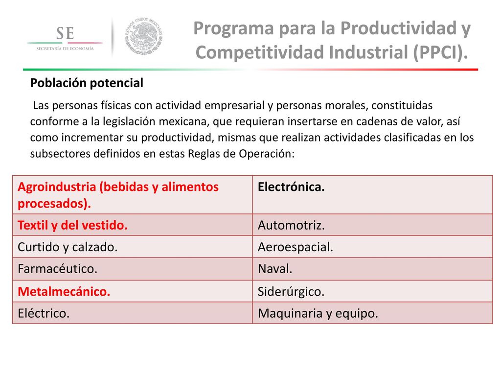 Programa para la Productividad y Competitividad Industrial (PPCI).