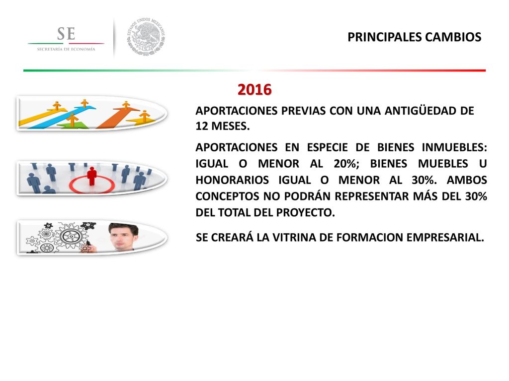PRINCIPALES CAMBIOS APORTACIONES PREVIAS CON UNA ANTIGÜEDAD DE 12 MESES.