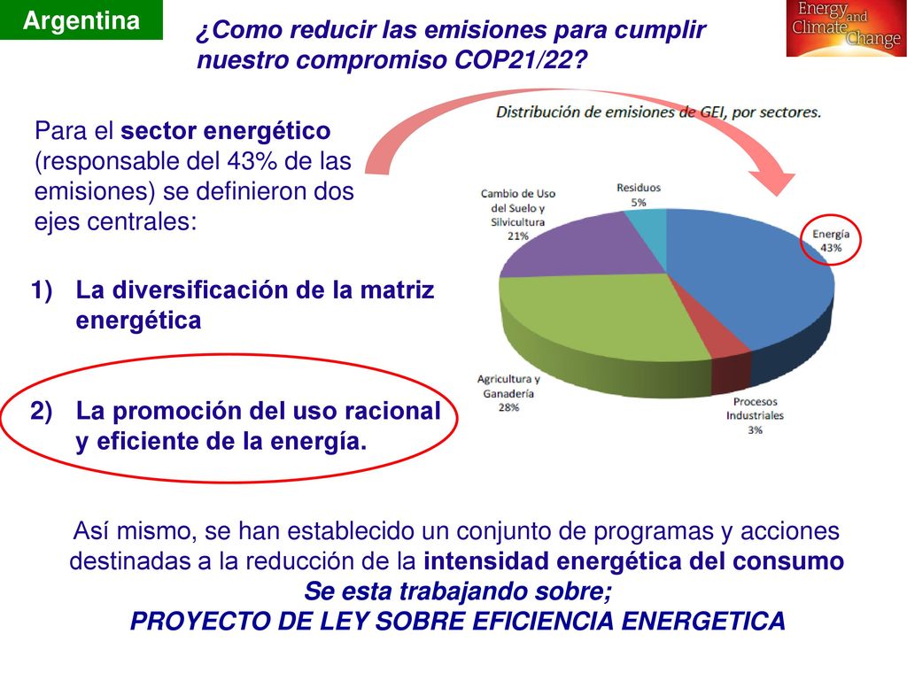 Se esta trabajando sobre; PROYECTO DE LEY SOBRE EFICIENCIA ENERGETICA