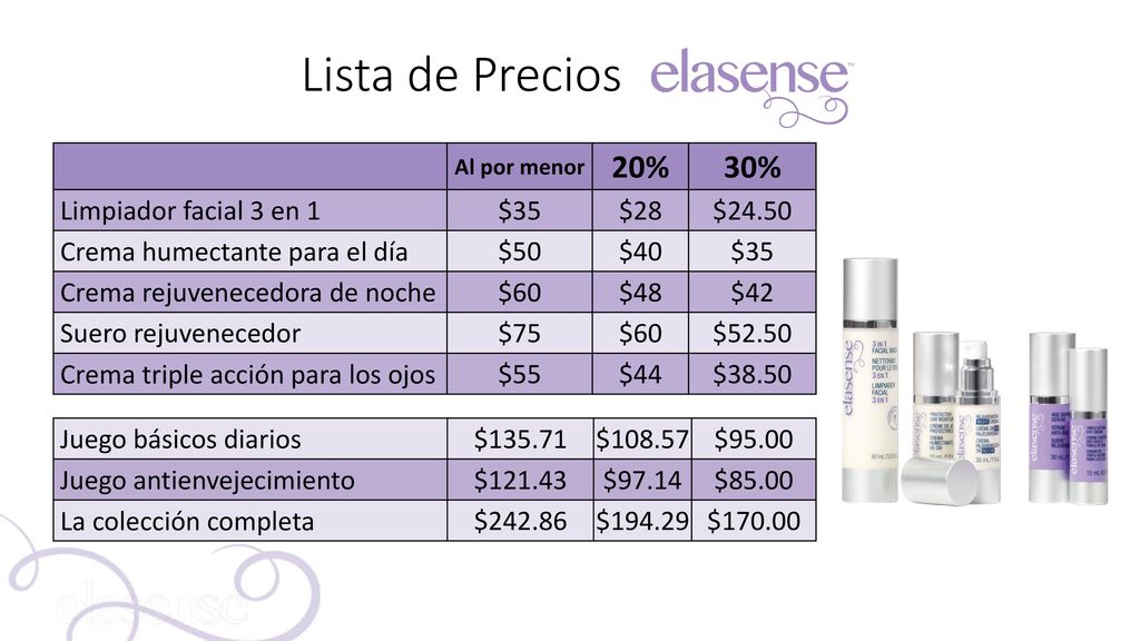 Lista de Precios 20% 30% Limpiador facial 3 en 1 $35 $28 $24.50